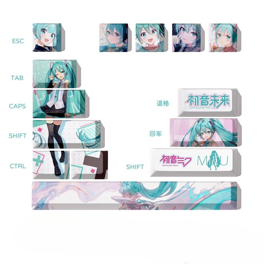 Hatsune Miku Keycaps, OEM Heig – Keycap Artisan Anime recenzja i cena