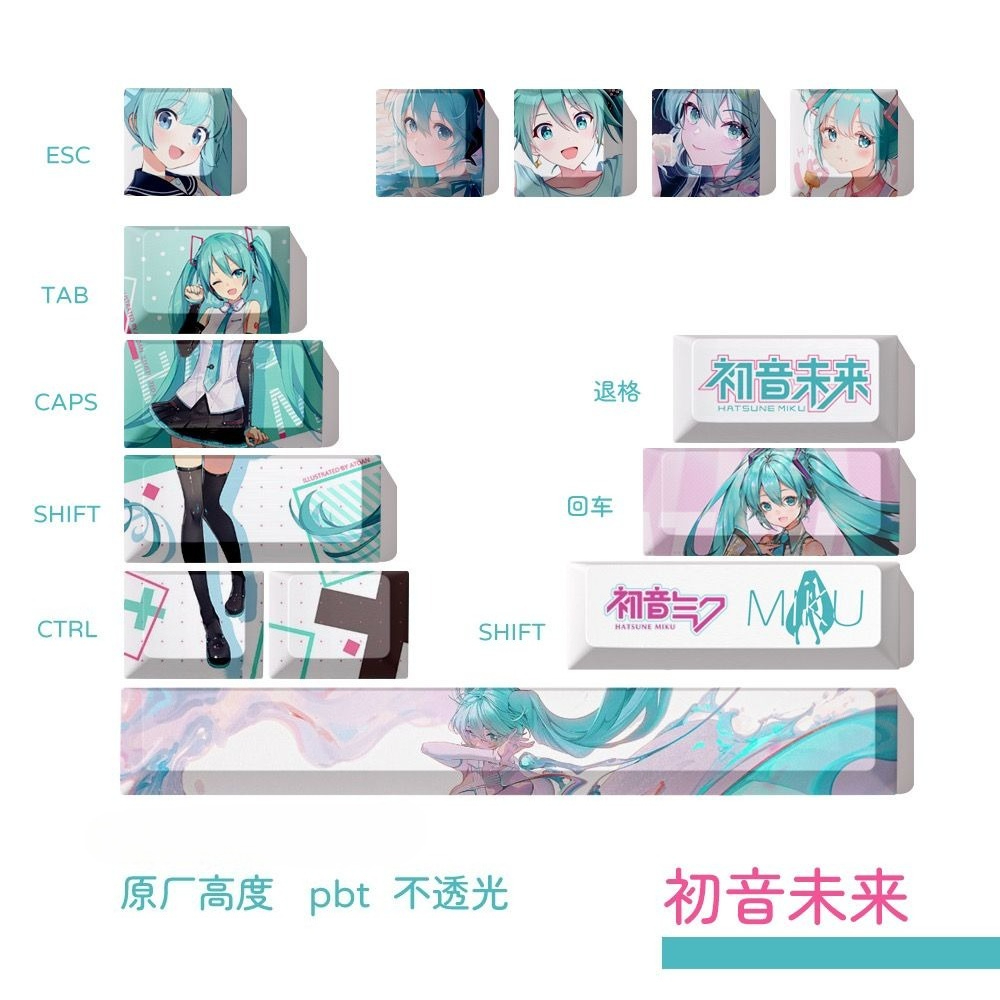 Hatsune Miku Keycaps, OEM Heig – Keycap Artisan Anime recenzja i cena