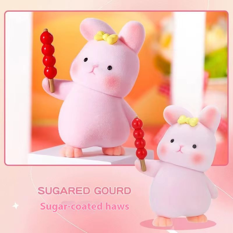 Hot Sale Rabbit Blind Box Liul – Anime Merchandise For Sale recenzja i cena