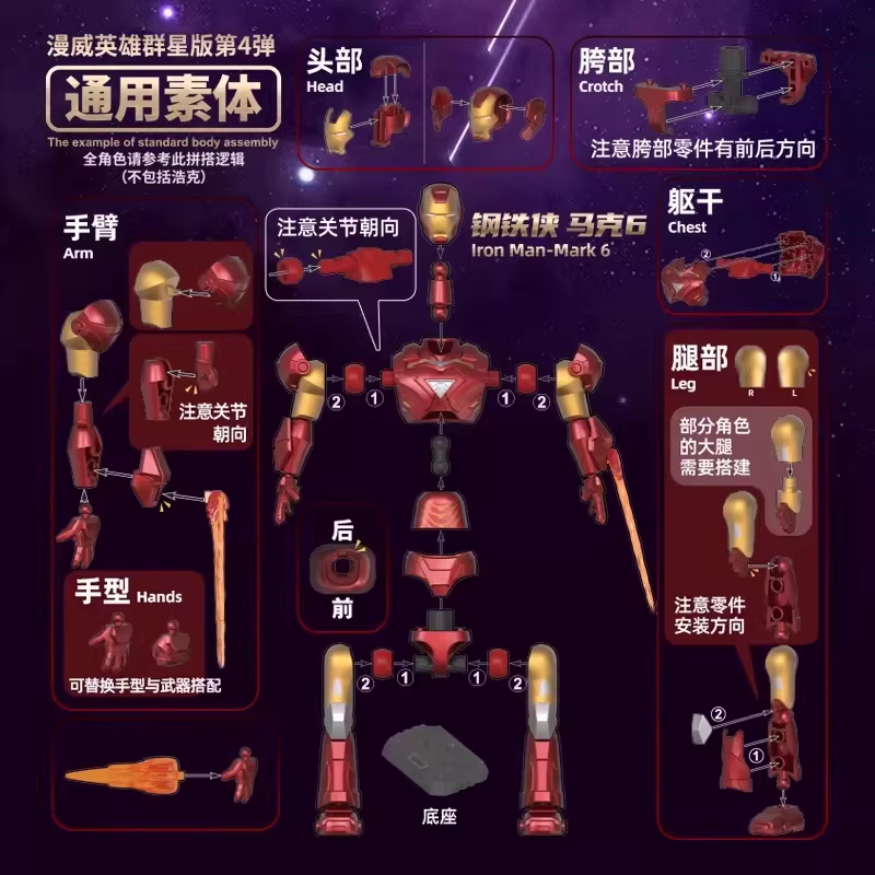 Original Blokees Marvel Infini – Anime Merchandise For Sale recenzja i cena