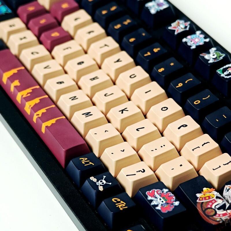 BANDAI One Piece Monkey D. Luf – Keycap Artisan Anime recenzja i cena