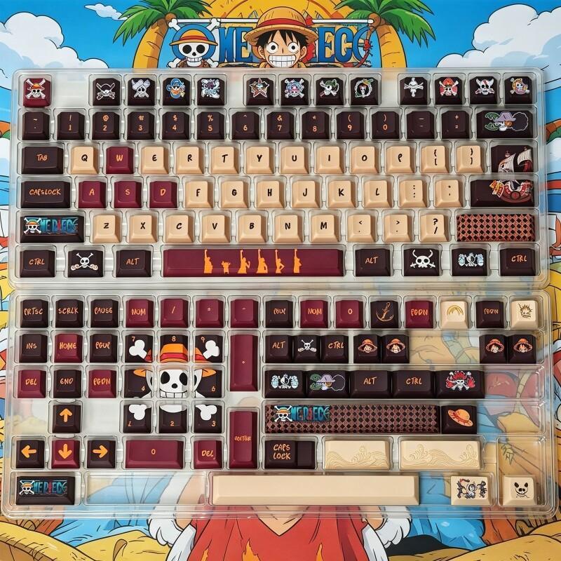 BANDAI One Piece Monkey D. Luf – Keycap Artisan Anime recenzja i cena