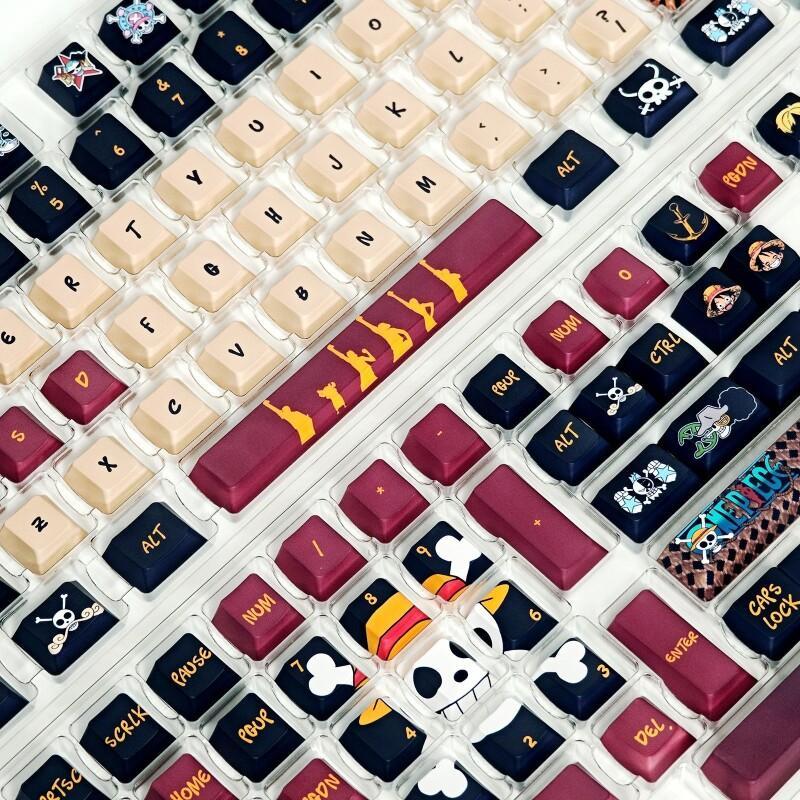 BANDAI One Piece Monkey D. Luf – Keycap Artisan Anime recenzja i cena